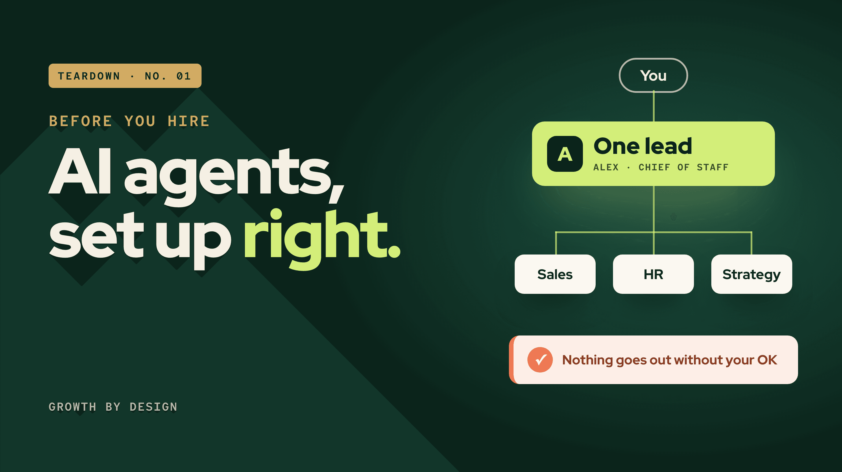 Before You Hire a Salesperson, Try This