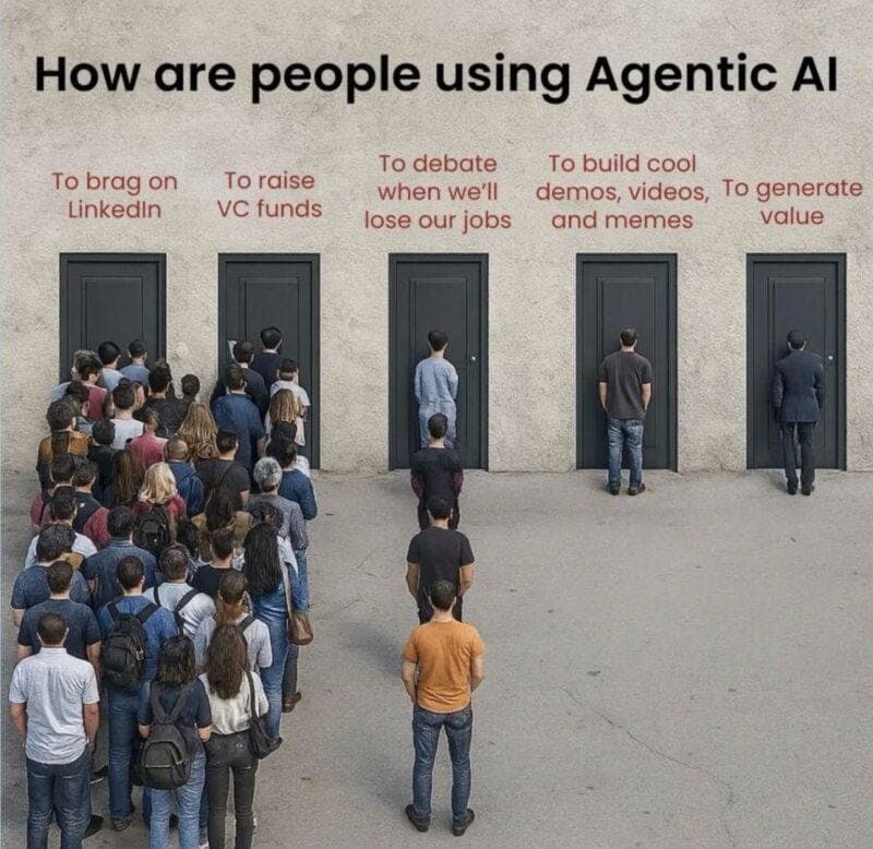 The Agentic Growth Architect: Stop Hiring Growth Marketers