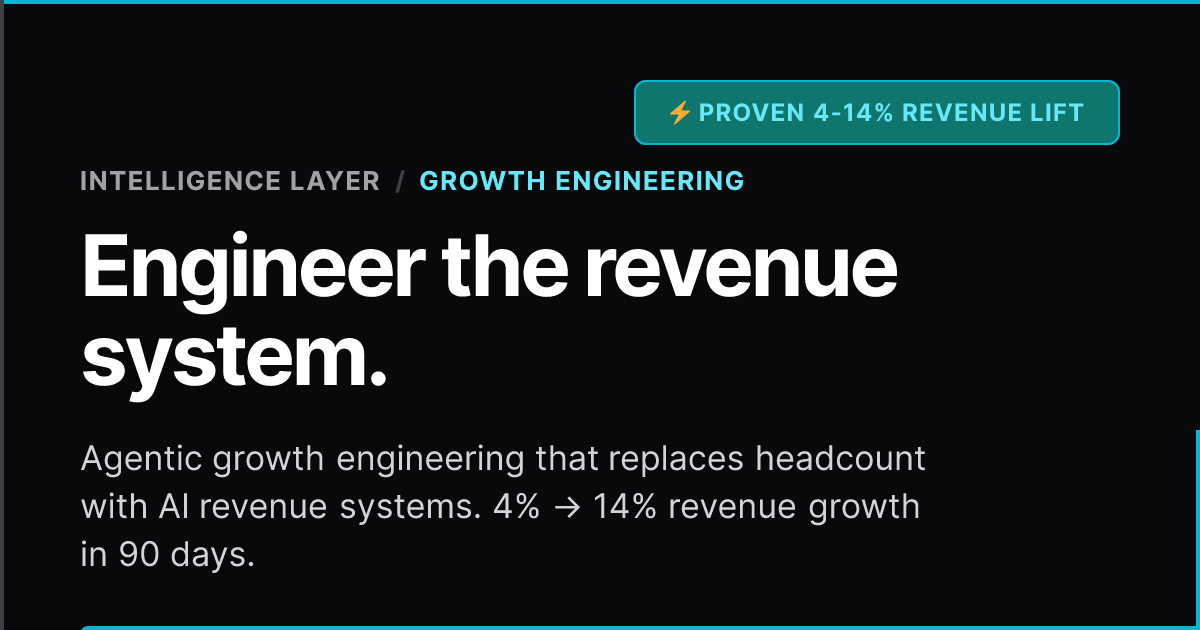 Revenue Foundations — AI-Native GTM for Growth-Stage B2B | GetFresh ...